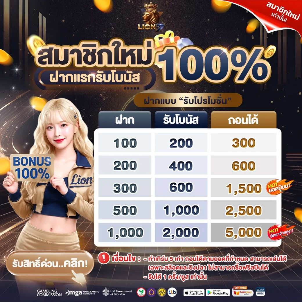 กำลังมาแรง lion7